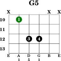 G5