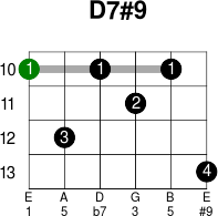 D7 9