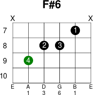 F 6