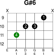 G 6