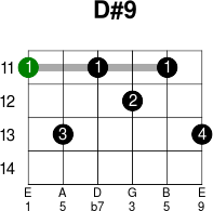 D 9