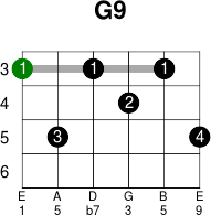 G9