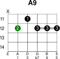 A9