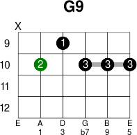 G9