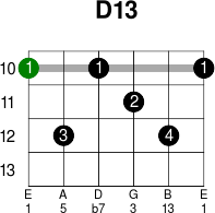 D13