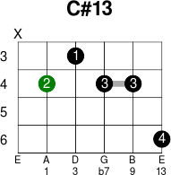 C 13