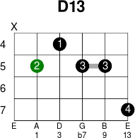 D13