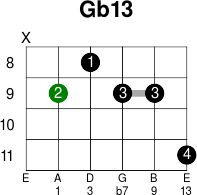 Gb13