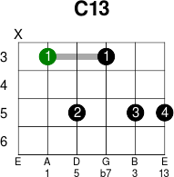 C13