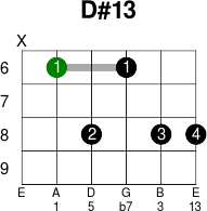 D 13