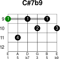 C 7b9