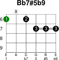 Bb7 5b9