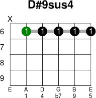 D 9sus4