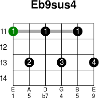 Eb9sus4