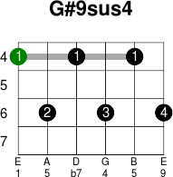 G 9sus4