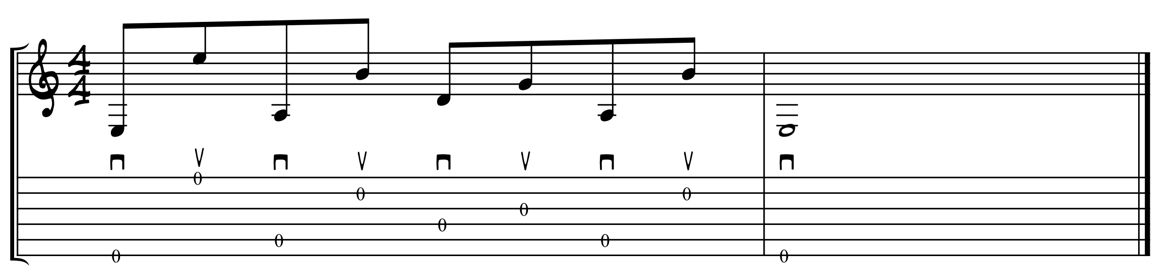 Cross String Alternate Picking Exercise 4