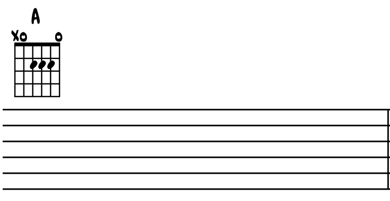 Chord by Diagram