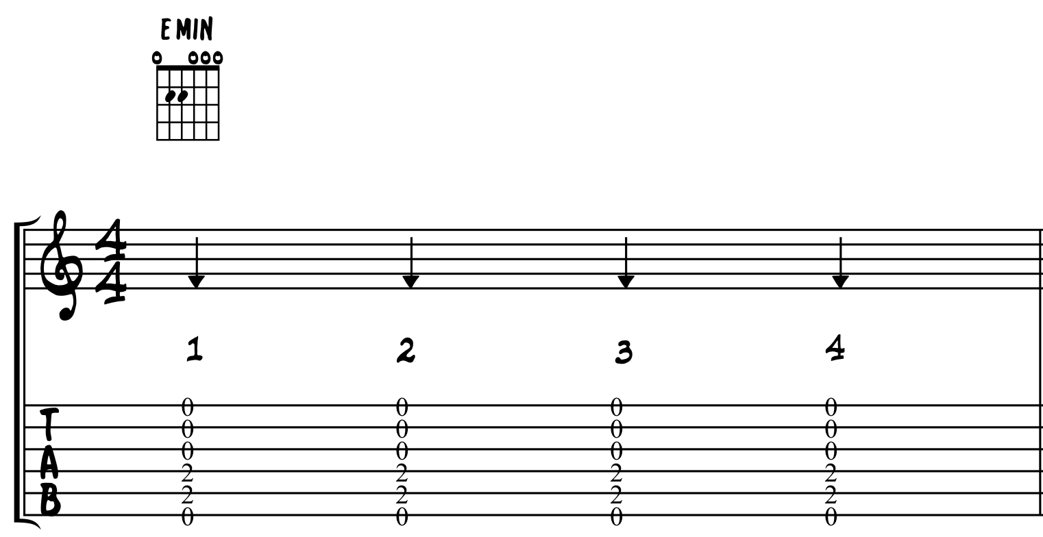 4/4 Basic Strum