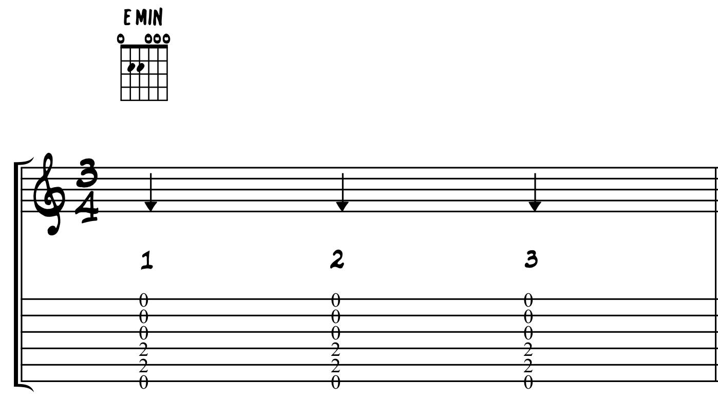 3/4 Basic Strum