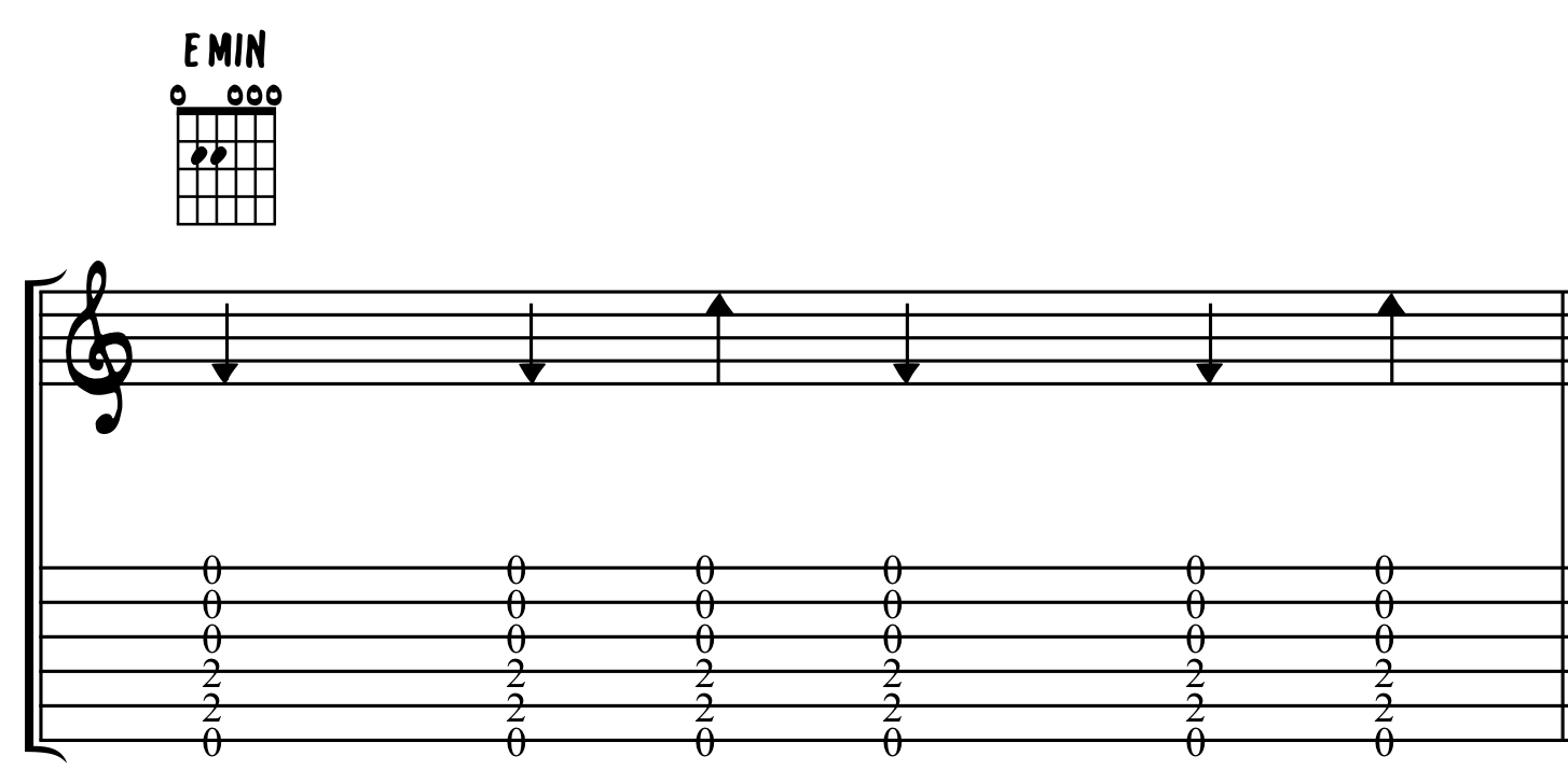 Selective Eighth Note Strumming