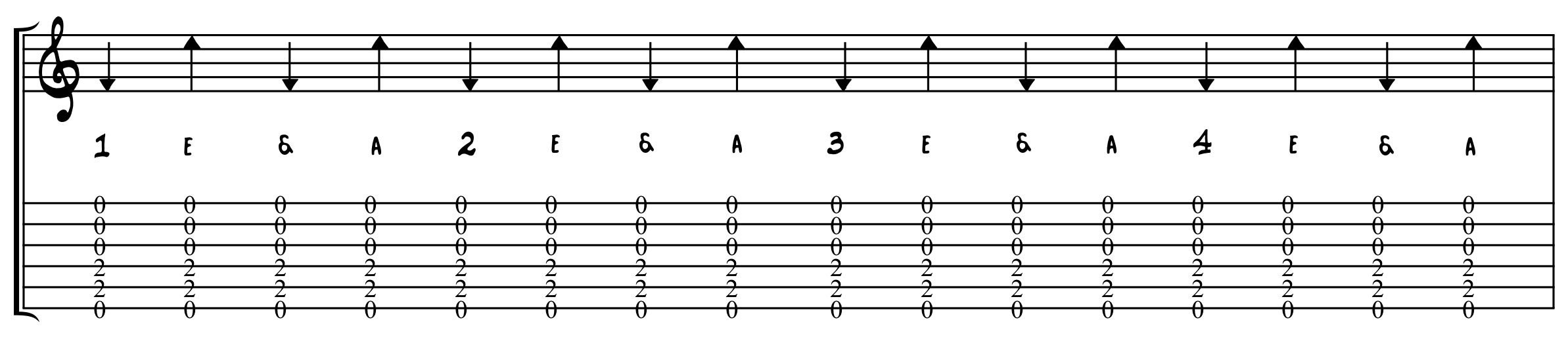 Basic Sixteenth Note Strumming