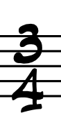 3/4 Time Signature