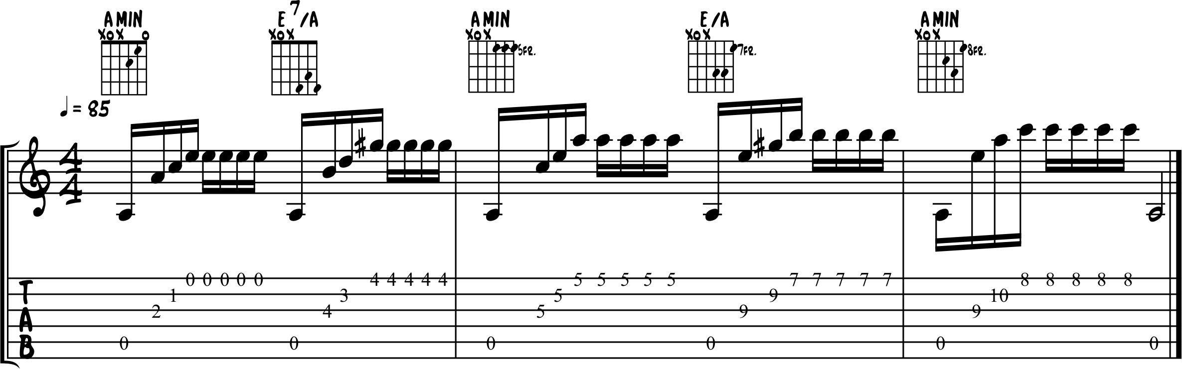 Carcassi Etude 2 Intro