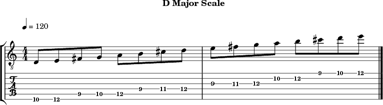 Dmajor 275 scale