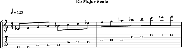 Ebmajor 276 scale