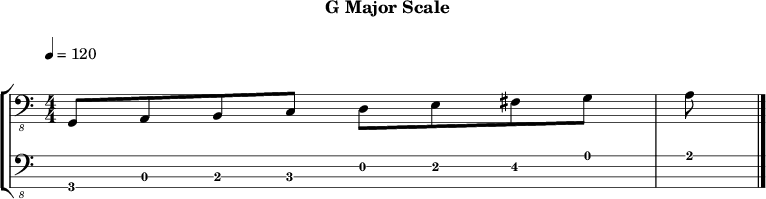 Gmajor 144 scale