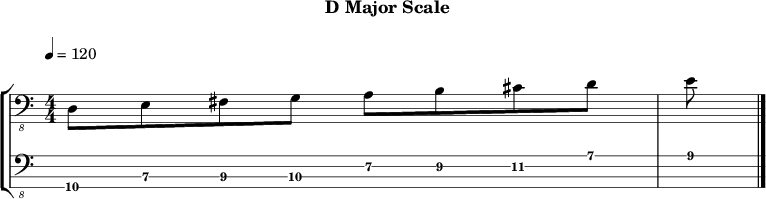 Dmajor 151 scale