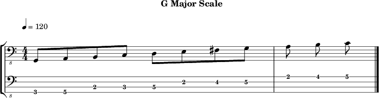 Gmajor 159 scale