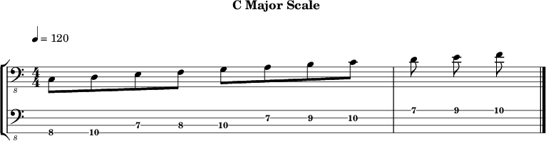 Cmajor 164 scale