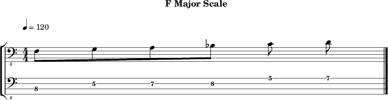 Fmajor 175 scale