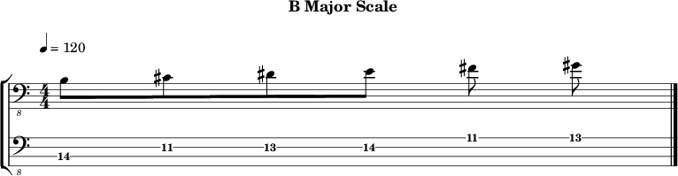 Bmajor 181 scale