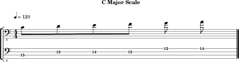 Cmajor 182 scale