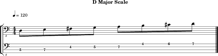 Dmajor 199 scale