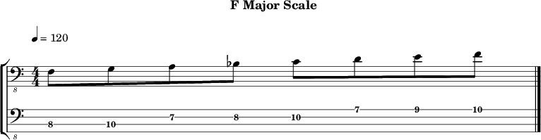 Fmajor 202 scale