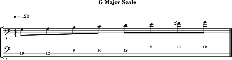 Gmajor 204 scale