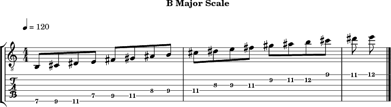 Bmajor 286 scale