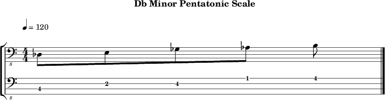 Dbminor pentatonic 262 scale