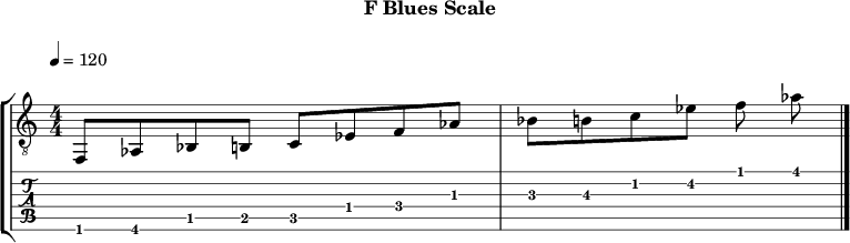 Fblues 312 scale