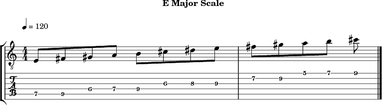 Emajor 297 scale