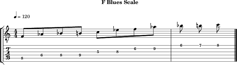 Fblues 353 scale