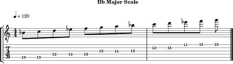 Bbmajor 303 scale