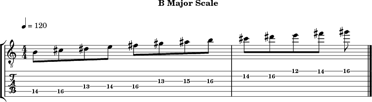 Bmajor 304 scale