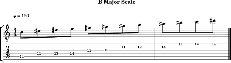 Bmajor 329 scale